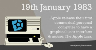 Blog - Page 2 of 2 - 2022 Year Planners Customized for Your Business