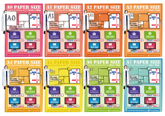 Standard Paper Sizes - Year Planner Size Guide